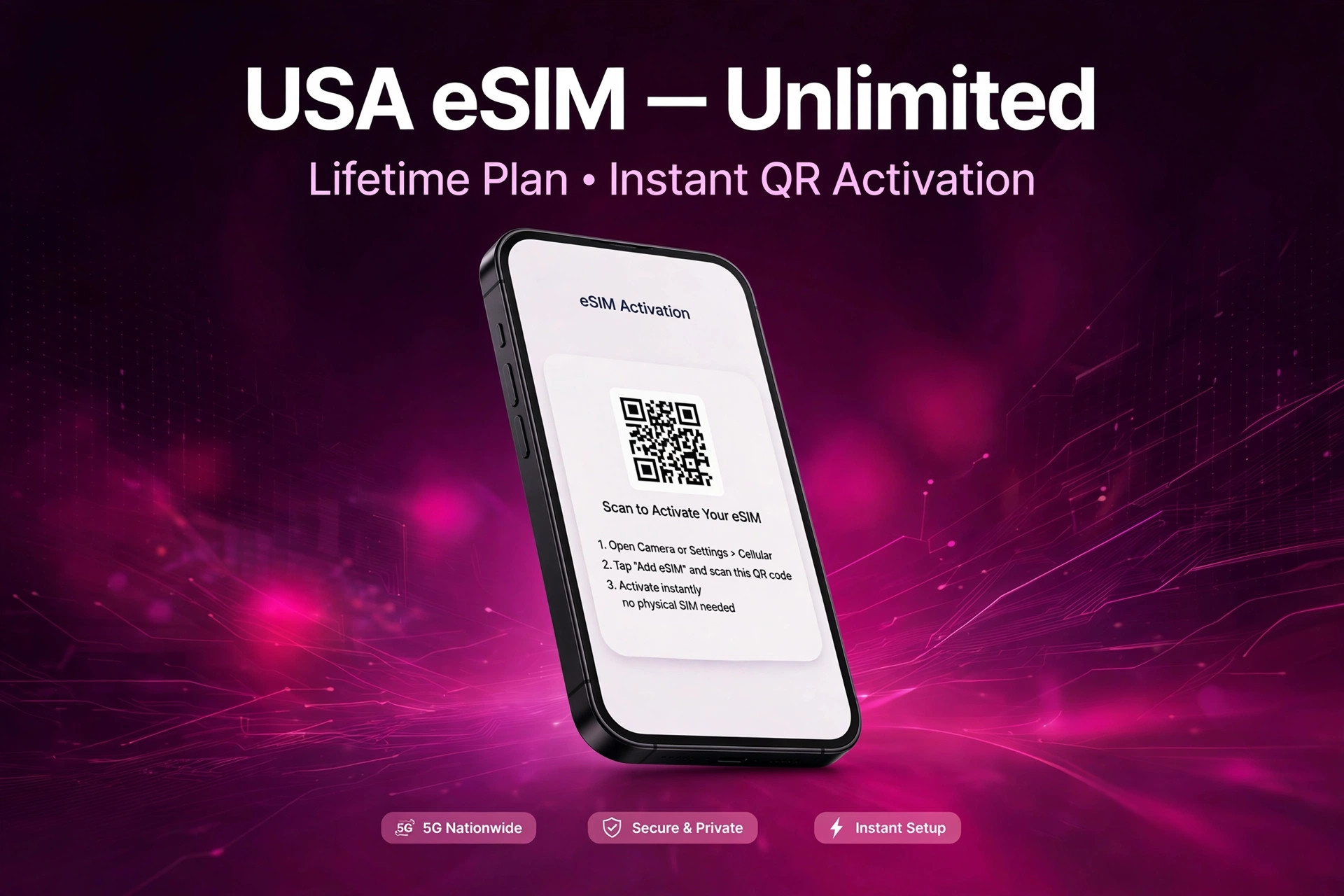USA T-Mobile eSIM — Unlimited, Lifetime